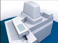 Mass Spectrometry MS