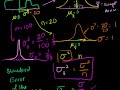 Standard Error of the Mean