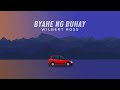 Launch Mini Player