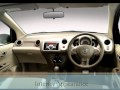 Honda Brio Model, Specification, Exterior & Interior Appearance