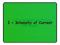 Ohm's Law Part 1: Units and Quantities