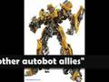 Tutorial ID : 18177