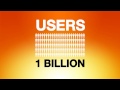 Kim Dotcom - Megaupload Song