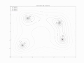 Multi-swarm Particle Swarm Optimization