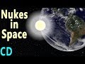 Why Did We Test Nukes in Space? -  Curious Droid 2019