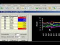 Currency Trading With The Strength Meter June 10, 2008