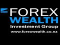 Currency Trading With The Strength Meter June 10, 2008