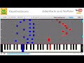 Bad Piggies Song (Soundtrack by Rovio) - Piano Tutorial