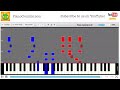 Bad Piggies Song (Soundtrack by Rovio) - Piano Tutorial