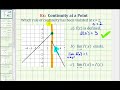 Ex: Determine Which Rule of Continuity at a Point is Violated
