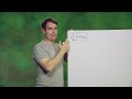 How does Google search work?