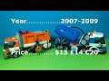 LEGO CITY CEMENT MIXER 7990