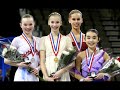 Polina Edmunds Free Skate US Nationals 2013