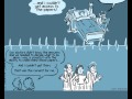 Open Access Explained!