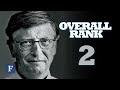 Forbes Billionaires 2013: The Top 10