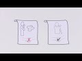 Project Based Learning: Explained.