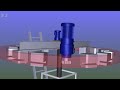What's inside a wind turbine?