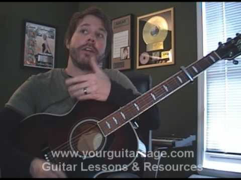 guitar chords for songs for beginners. Guitar Lessons - Superman by