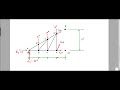 Method of Sections for Truss Analysis Example - Statics and Structural Analysis