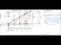 Method of Sections for Truss Analysis Example - Statics and Structural Analysis