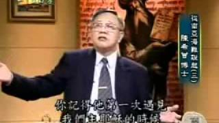 縮圖