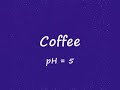 The PH Scale