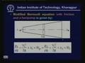 Lecture -6 Fundamentals of Fluid Flow