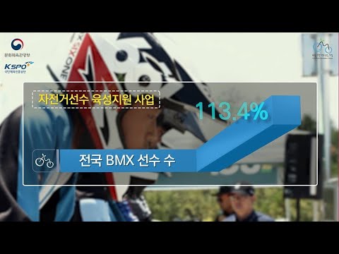 2019 자전거선수 육성지원 사업 결과영상