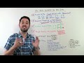 SEO To-Do List for Brand New Websites