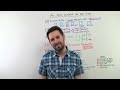 SEO To-Do List for Brand New Websites