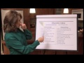 How To Eat Well - the Low Glycemic Index Way