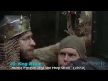 Top 10 Movie Kings