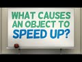 Newton's Laws of Motion and Forces