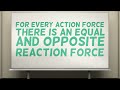 Newton's Laws of Motion and Forces