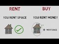 Drawing Conclusions: Is renting really a waste of money? - 2015
