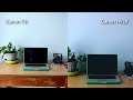 Canon HV20-T3i Comparison