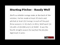 2012 Milwaukee Brewers Predictions & Season Preview