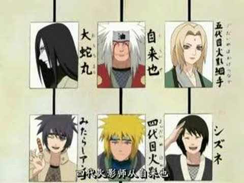 Naruto Hokage History 1:01