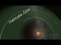 Two Alien Oceanic Earth-Like Planets Found? | Video