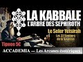 La Kabbale  L'arbre des Sephiroth et les 32 sentiers de la Sagesse