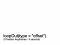 AE LoopOut Tip