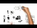 What is Social Democracy?