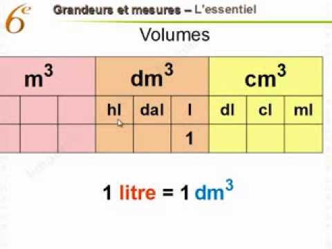 download jean piaget selected works mental imaginery in the child