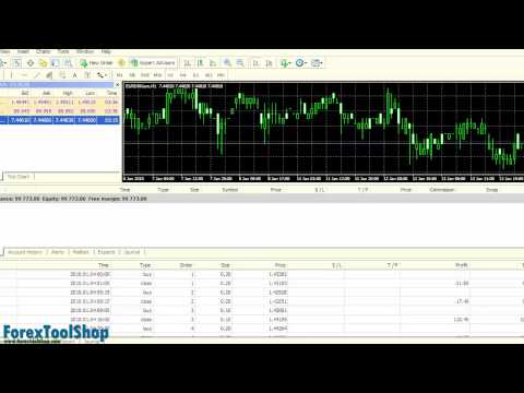 metatrader 4 strategy tester optimization in engineering