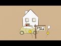 How The Economic Machine Works by Ray Dalio