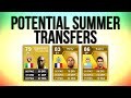 FIFA 13 - Potential Summer Transfers - Ogbonna, Rémy, Suárez