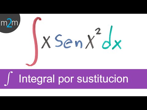 INTEGRACION FUNCION ALGEBRAICA integracion funcion algebraica: