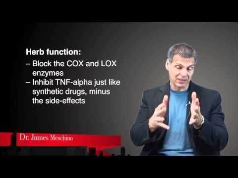 Chronic Inflammatory Conditions