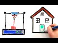Will 3D Printing Change Everything?