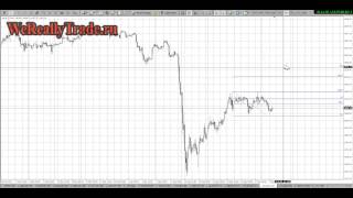 Аналитические обзоры форекс